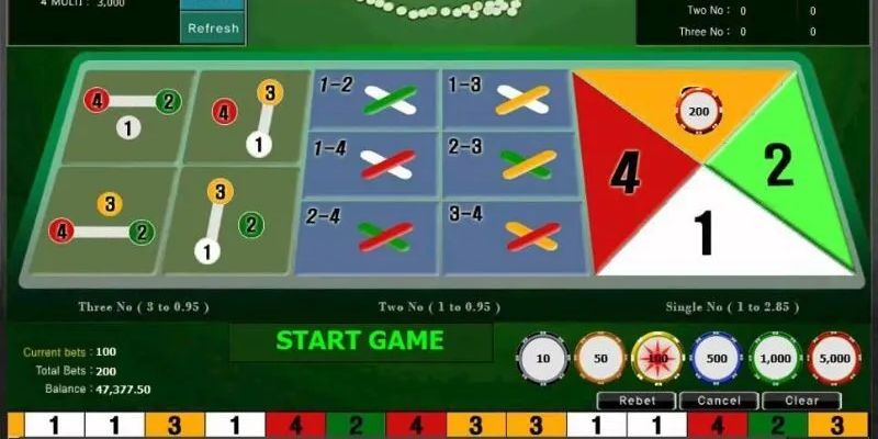 Luật Chơi Fantan Chuẩn & 3 Bí Kíp Kiếm Tiền Bền Vững 2 Luật chơi Fantan trực tuyến