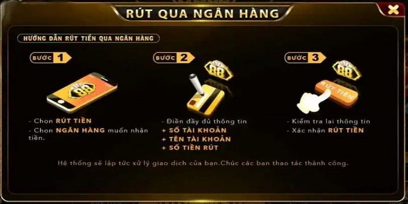 Quy Trình Rút Tiền Jun88 Đơn Giản, An Toàn Và Nhanh Chóng 3 Đa dạng các phương thức rút tiền Jun88 anh em có thể lựa chọn