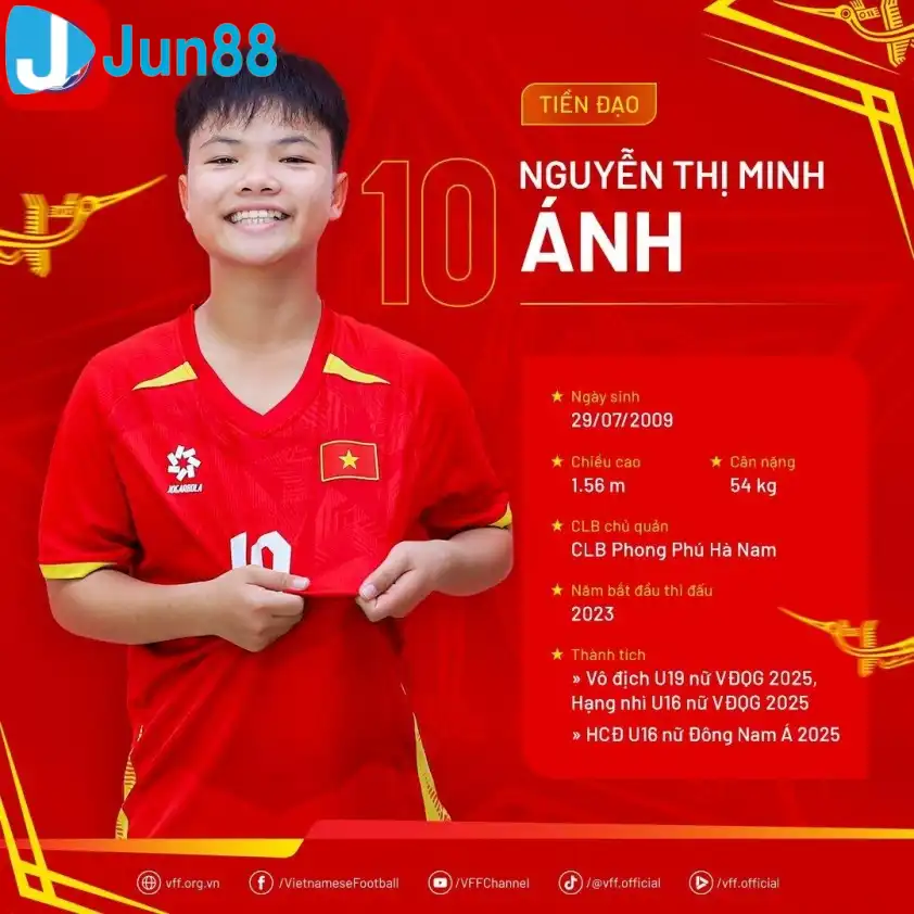 Minh Ánh chia sẻ sau chiến thắng (Ảnh: VFF)