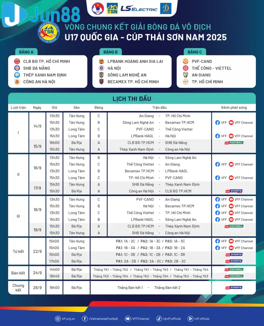 Lịch thi đấu tại VCK U17 quốc gia 2025 (Ảnh: VFF)