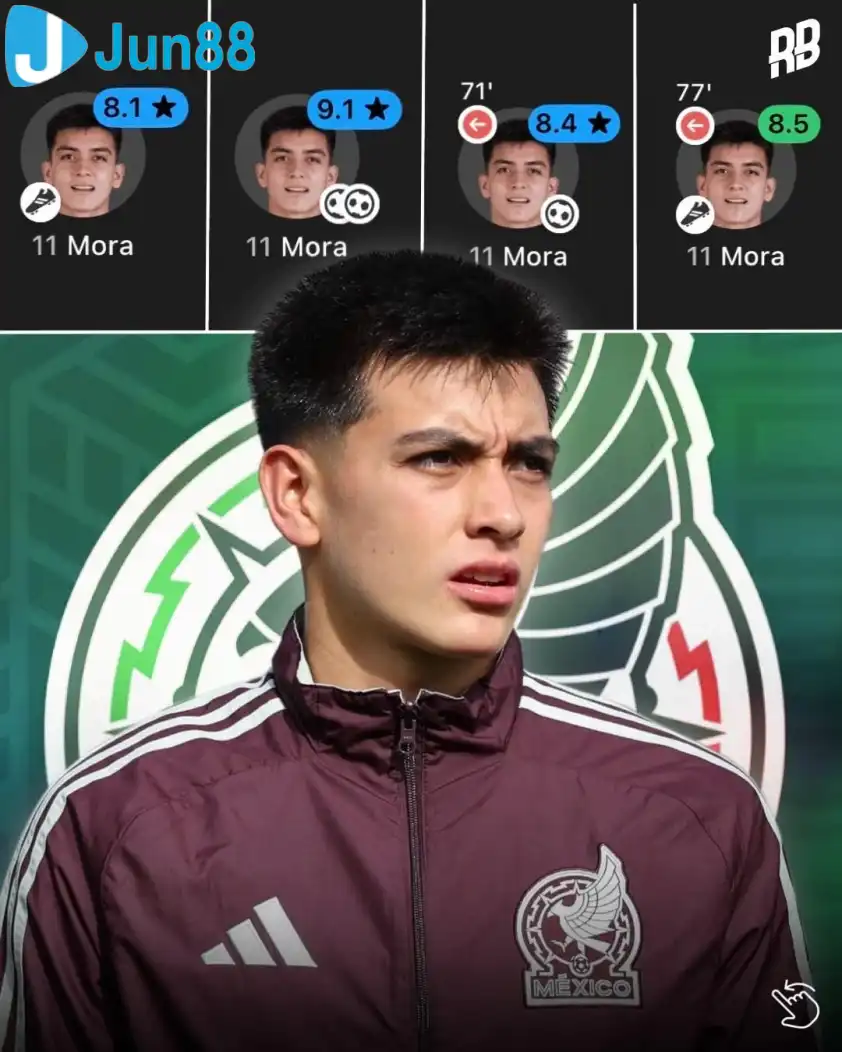 Cầu thủ 16 tuổi đang hướng đến mục tiêu dự World Cup 2026 cùng đội tuyển Mexico Cầu thủ 16 tuổi đang hướng đến mục tiêu dự World Cup 2026 cùng đội tuyển Mexico