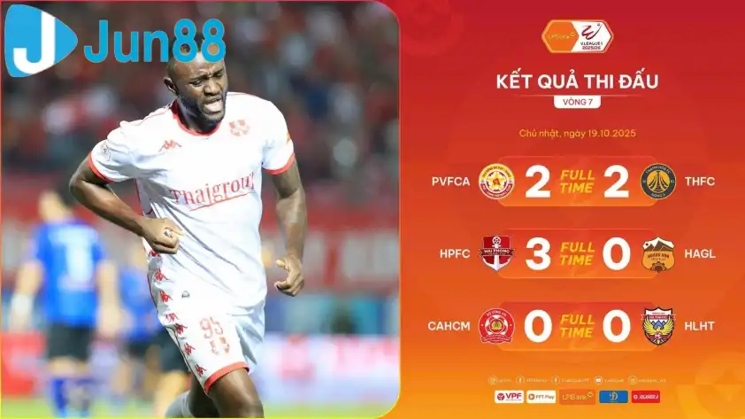 Cả Thanh Hóa và HAGL đều không thắng ở vòng 7