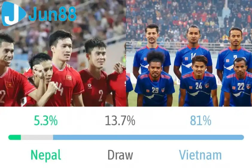 ĐT Việt Nam có tỷ lệ thắng áp đảo trong trận đấu này. ĐT Việt Nam có tỷ lệ thắng áp đảo trong trận đấu này.
